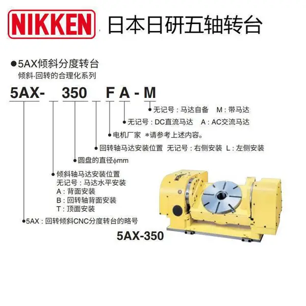 �ձ���������ֶ���CNC180 (E)LF A - Mת̨�ֶ���ά������