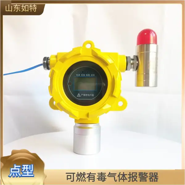 �����ҵ��CO����Ũ�ȱ����� ����ض�����̼����̽����