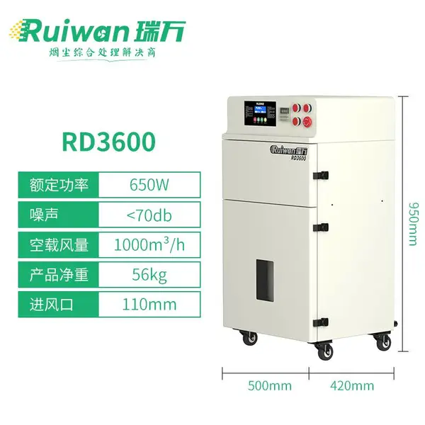 ����纸벻����������̳����˿��ƶ����Զ���ҹ��� ���̾�����RD3600