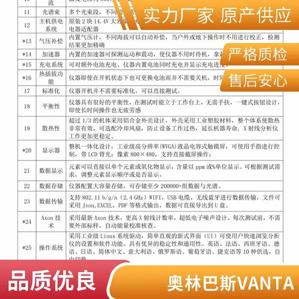 奥林巴斯手持式光谱仪Vanta Element
