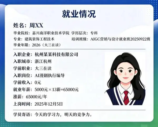 嘉善漫剧Aigc实操培训机构推荐 嘉兴简元科技供应