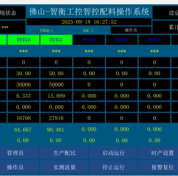 供应智衡工控 电脑微机自动配料操作系统