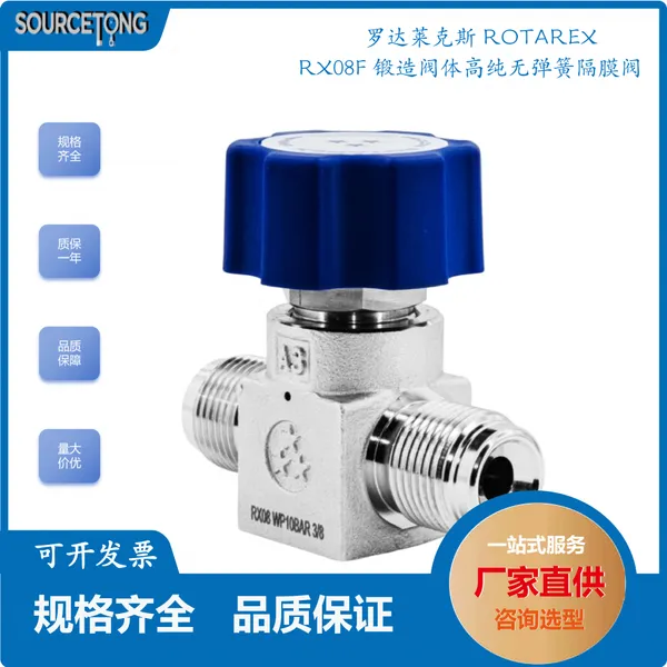 ROTAREX �޴�����˹ RX08F ���췧��ߴ��޵��ɸ�Ĥ��