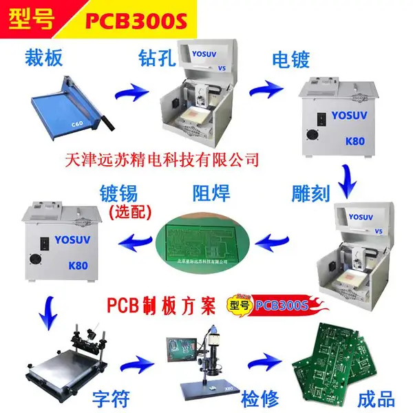 PCB电路板雕刻机套件PCB300S 实验室快速制板设备 远苏精电