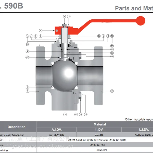 JC���� 590B ����900LB������