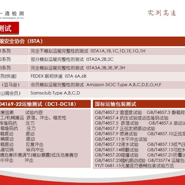 ISTA2A-2011包装运输测试ISTA2A认证机构ISTA2A测试