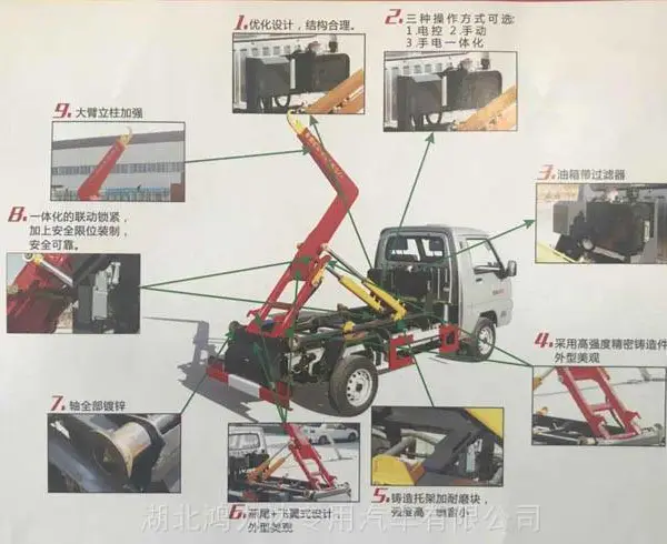 20方垃圾站多少钱