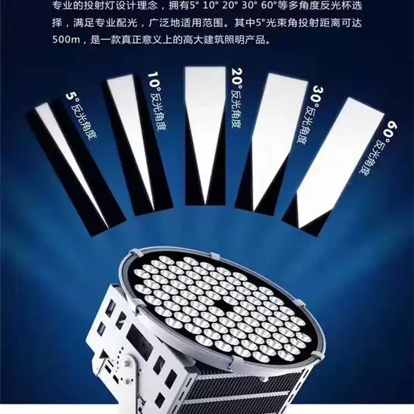 芯鹏达LED高亮塔吊灯600W800W1000W1600W工地球场使用防水防雷