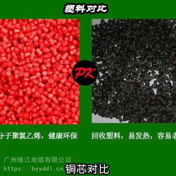 珠江电缆-花环电线厂-珠江花环电力科技有限公司