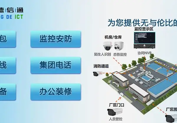 深圳海康威视摄像机销售海康威视摄像机代理超市安装监控,费用透明