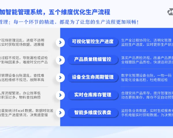 模式创新制造执行管理系统定制 和谐共赢 坦助南京科技供应