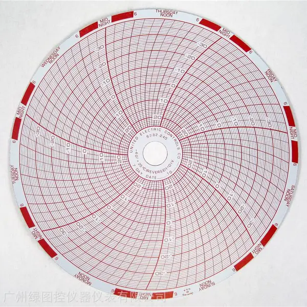 ��ӦREVCO��Ĭ�ɵ��������ͼ����¼ֽ6282-169