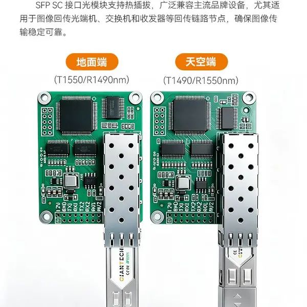 千兆SFP小型热插拔光模块兼容各大品牌交换机GTFP-GE-B20-53千兆1.25G工厂直销单纤双向光模块一根光纤收发GT