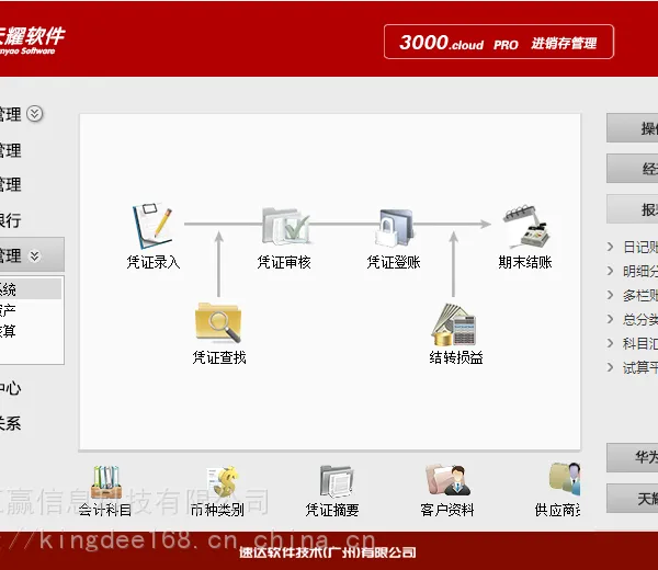 速达3000进销存财务软件金蝶迷你版kis标准版财务软件