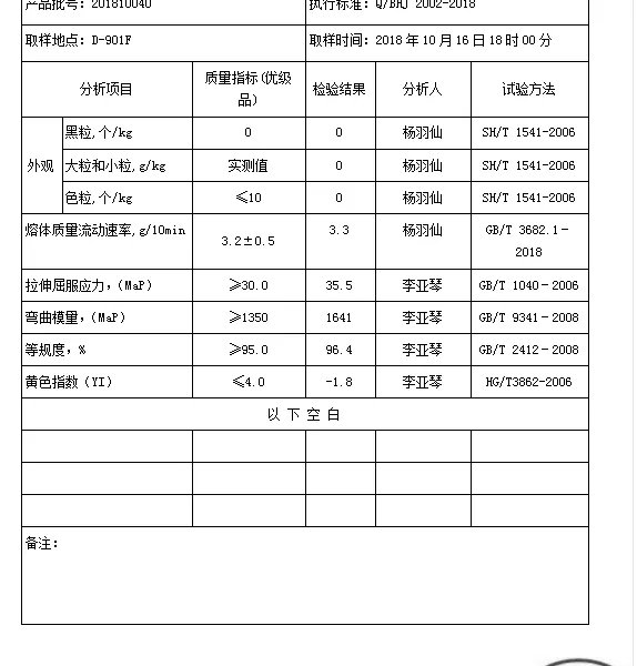 盘锦T30S聚丙拉丝 餐盒 餐具 编织袋