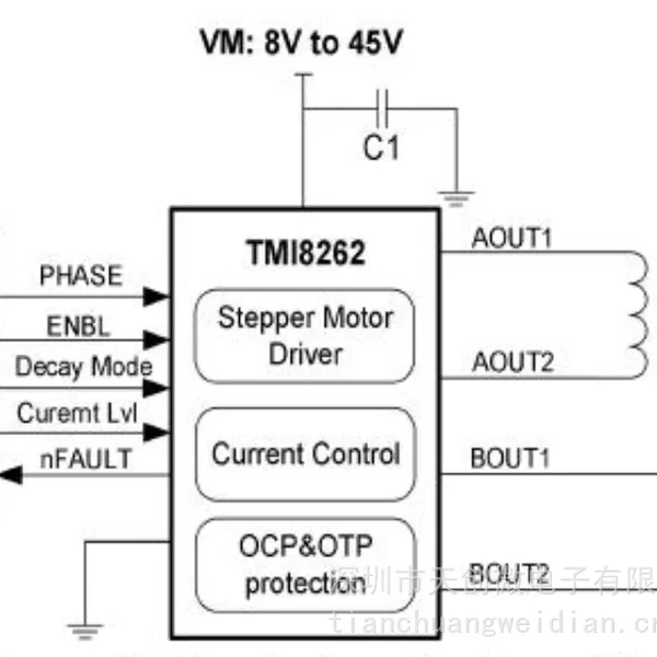 代理拓尔微 TMI8262 集成电机驱动器