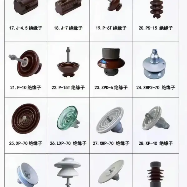 瓷绝缘子 电力瓷瓶 高压穿墙套管 电站配电设备 防腐防潮 批发