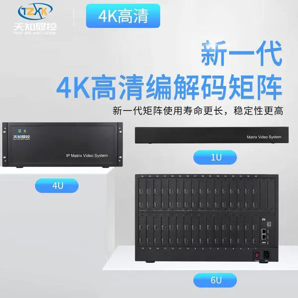 4路高清 网络解码矩阵 兼容海康大华解码ONVIF摄像机 天知显控