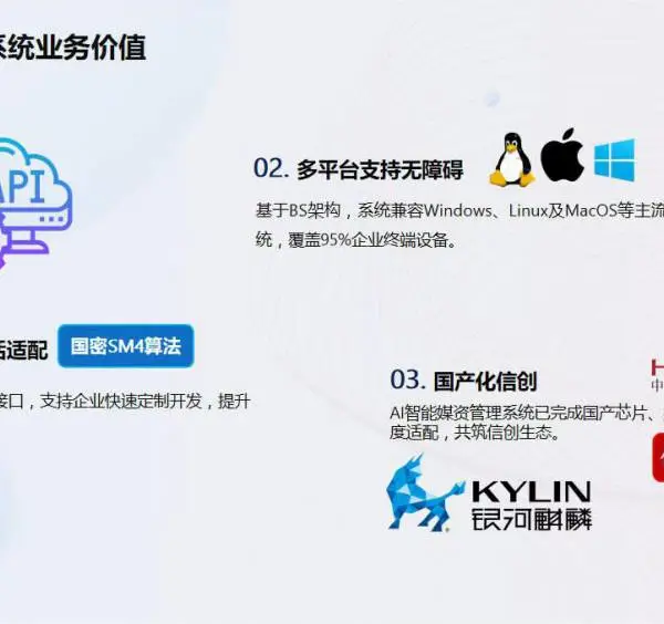 融媒体系统平台多媒体直播导播设备伟视系统一体化平台