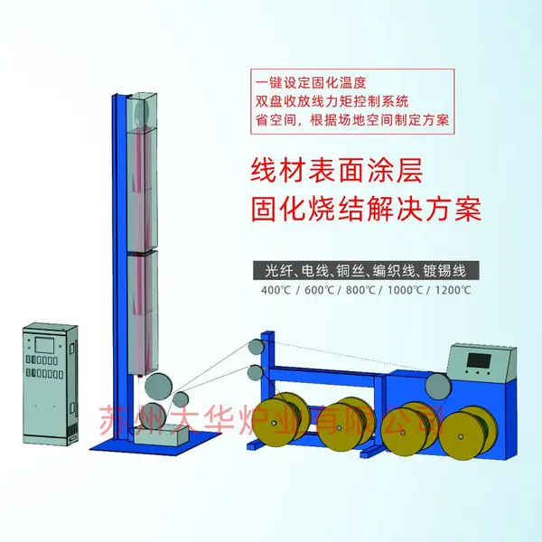 PTFE高温线烧结炉、硅胶线烧结炉、四氟烧结炉
