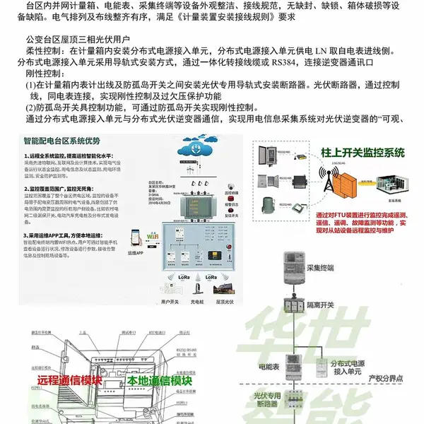 光伏规约转换 充电桩并网监控 剩余电流保护断路 有源逆变回馈电网模块 太阳能供电控制柜 光伏汇流箱直流智能监测