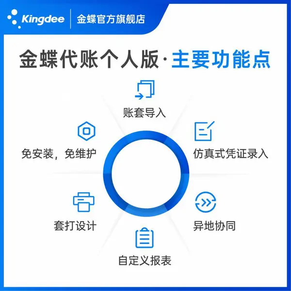 小微企业财税