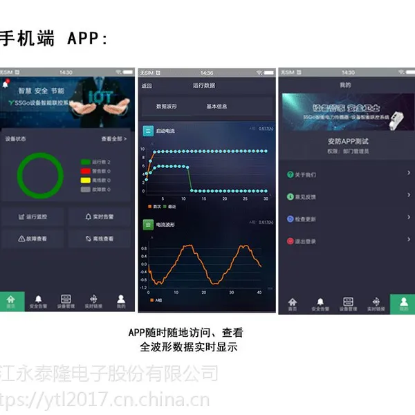 永泰隆单相智能传感器 实时数据采集 设备远程监控 WiFi458通讯厂家