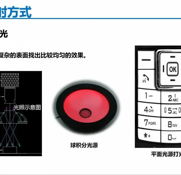 奥特普OPT同款视觉光源芯片和硅晶片的破损检测