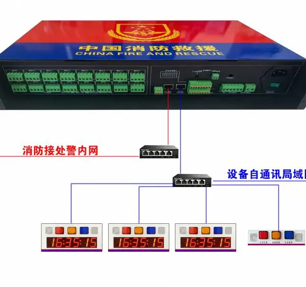 消防控制主机三色消防倒计时报警器五色倒计时报警器企业消防队报警器60秒到倒计时一短三快出警报警器