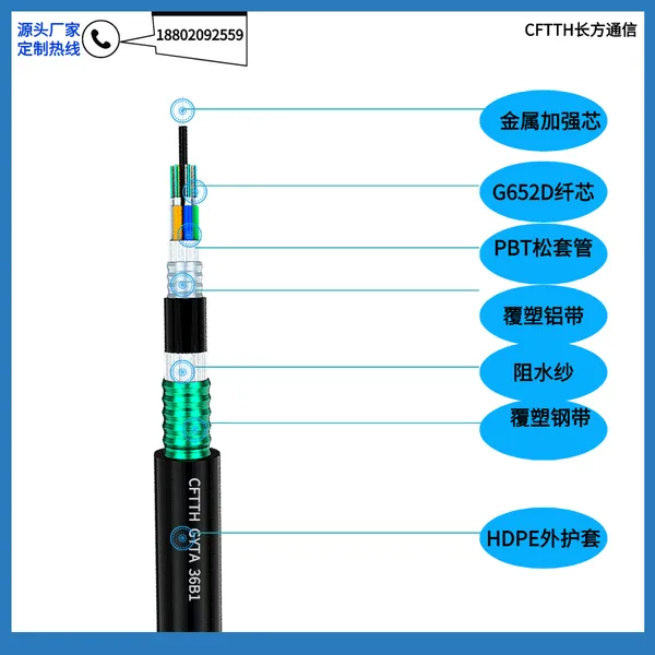 ���ⵥģ��װֱ����� 144оGYTA53������� ��ͨ��˾���߹���