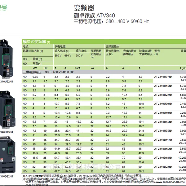 供应成都绵阳德阳内江重庆永川九龙坡威纶触摸屏MT6100I/MT6070I