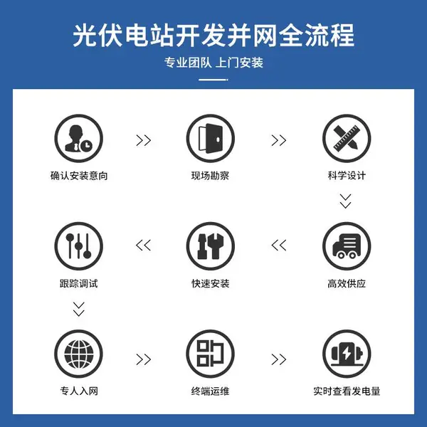 和光擎天 屋顶光伏阳光房 别墅房顶分布式光伏发电 并网光伏电站
