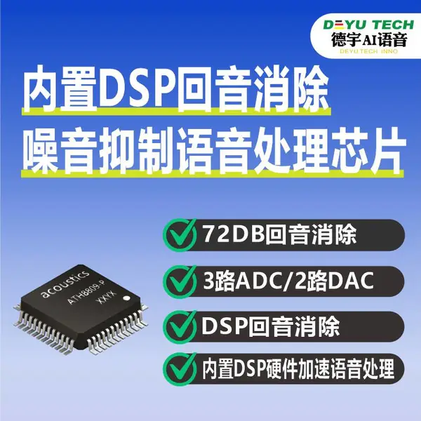 AI 语音 DSP 芯片 72dB 回音消除双麦降噪全双工对讲 IC