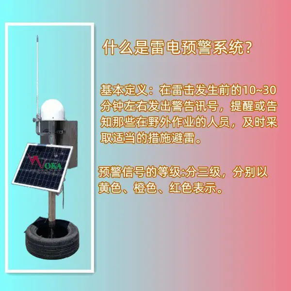 �к��Ϳⴢ�����׵�Ԥ��������������ϵͳ ��Яʽ������