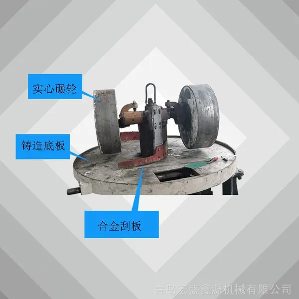 ���ֻ�ɰ������ԭ�� �������������ۺ�����