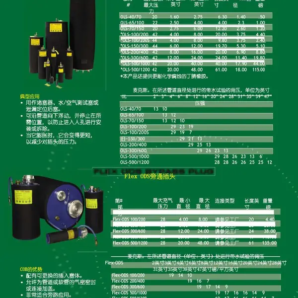 COB尼龙封堵 VS3.00航欧机电设备经营世界各地进口设备机电配件