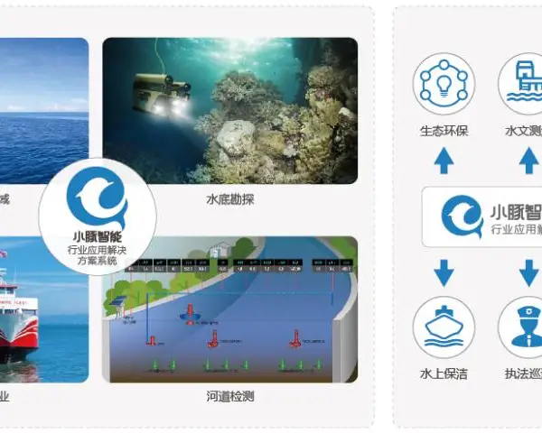 东莞电子战干扰平台无人靶船 和谐共赢 东莞小豚智能技术供应