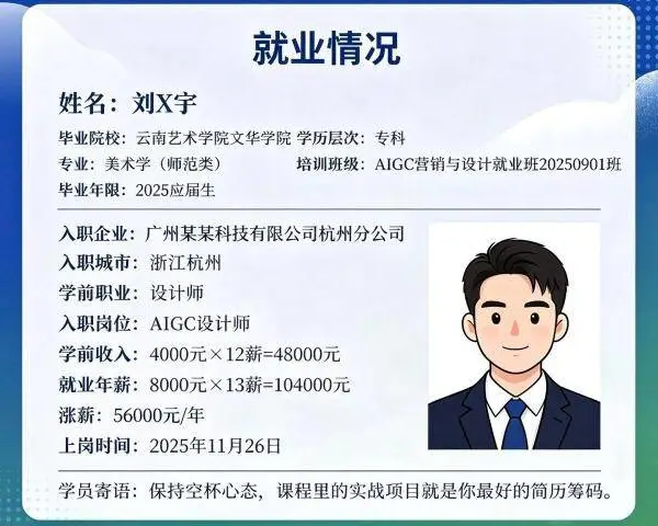 宁波业余提升Aigc实操培训招生对接 嘉兴简元科技供应