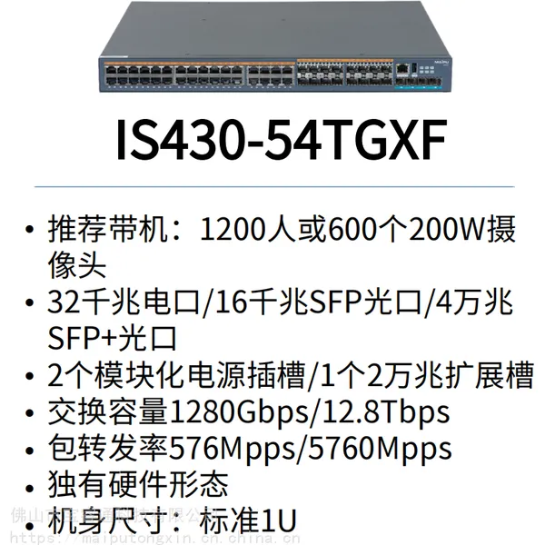 小型核心网络交换机