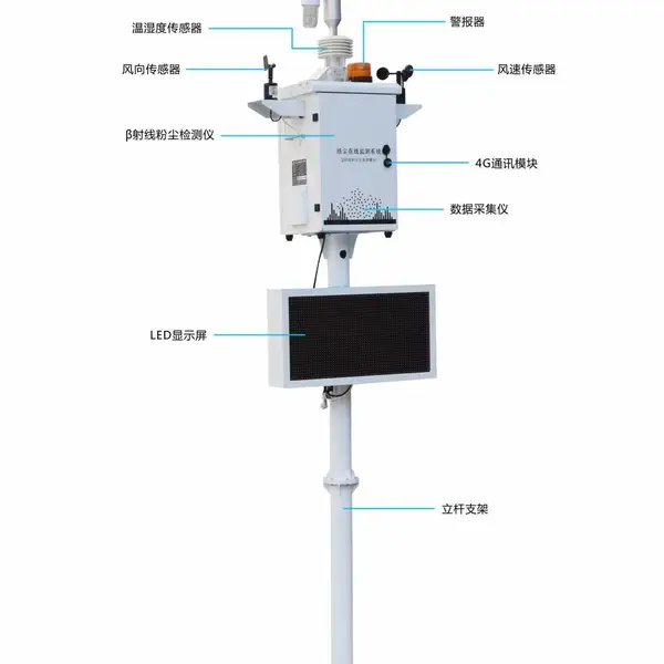 工地雾炮机 洗轮机 机械设备 环保设备 安防监控 监控器材 福建省捷辉信息科技有限公司噪声监测设备