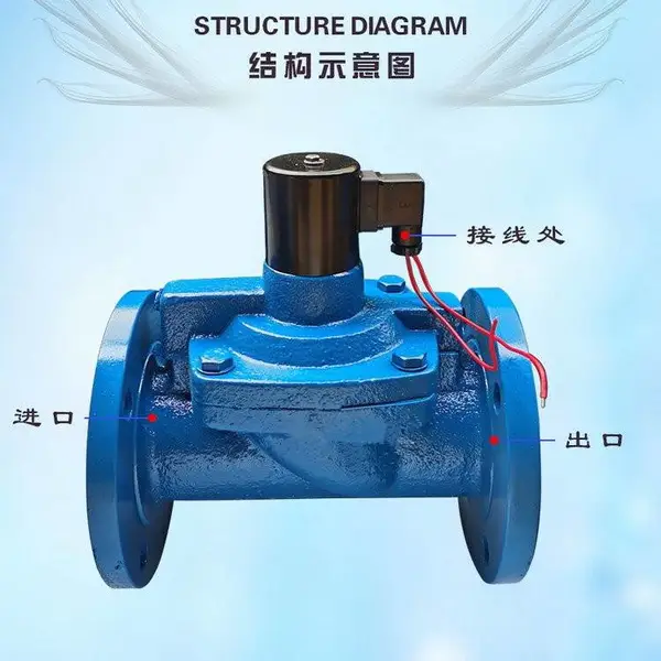 ZCS-10C南高电磁阀 泄漏量小 使用寿命长 性能稳定 应用广泛