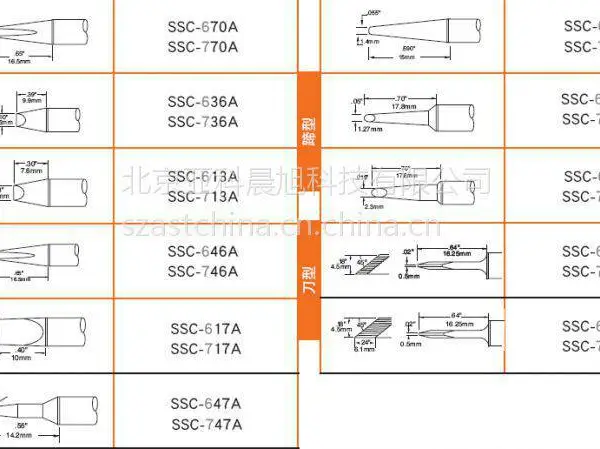 供SSC-774A/SSC-725A/SSC-625A烙铁头MFR-1160/SP200烙铁头