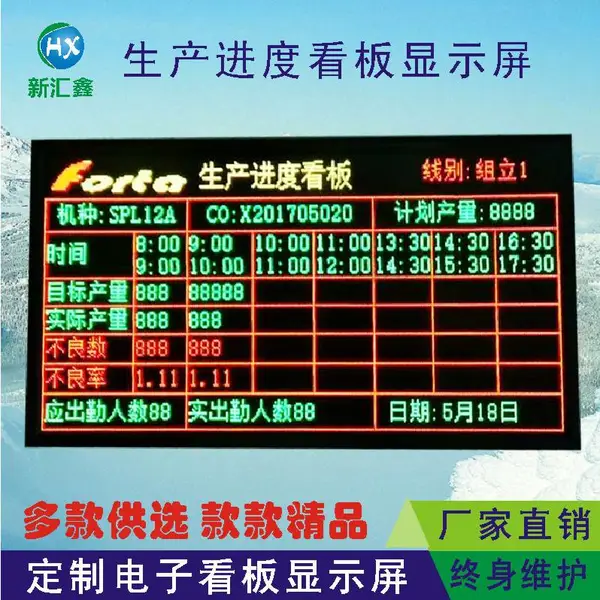 供应3.75双色车间管理生产看板电子显示屏