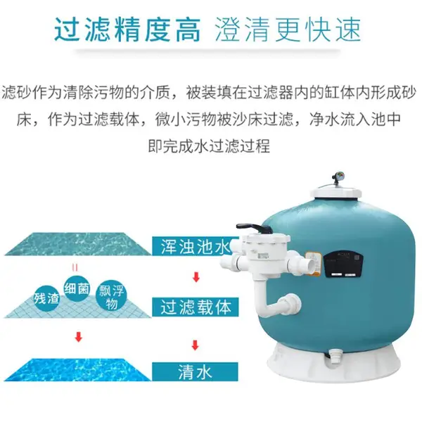 爱克AQUA泳池过滤沙缸系统沙罐养殖侧出砂缸沙缸过滤器水处理设备泳池