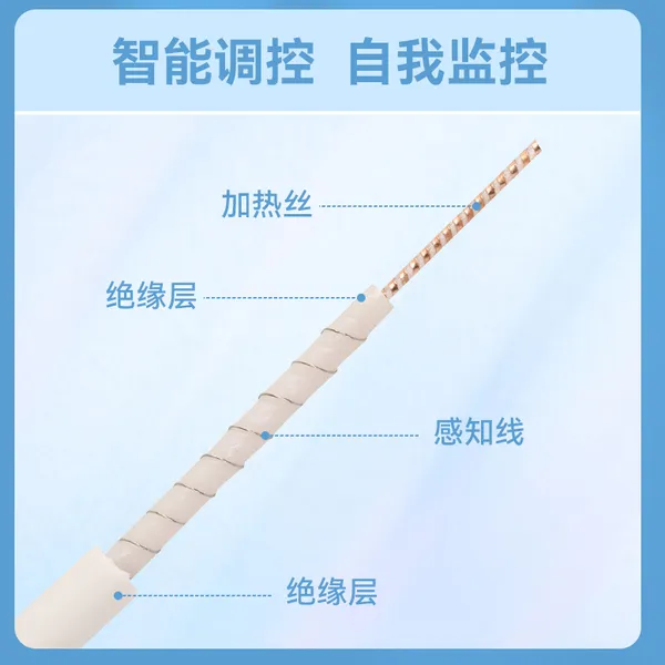 供应出口电热毯专用发热线发热片排酸毯 桑拿毯发热线无磁波发热线