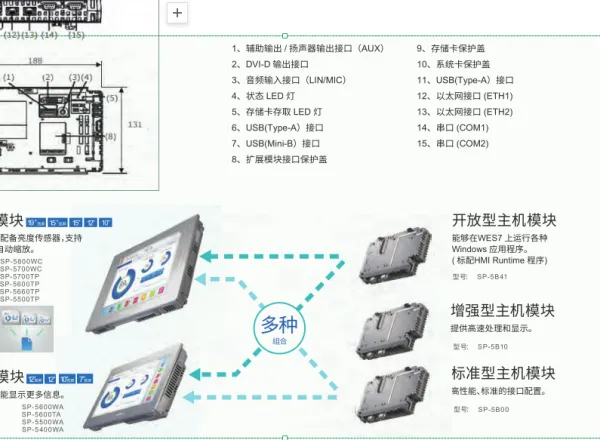 pw-1000包邮MISUHASHI立等可取编程