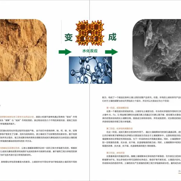 适用于公路基层 垚碧土凝岩 代替水泥、砂石料