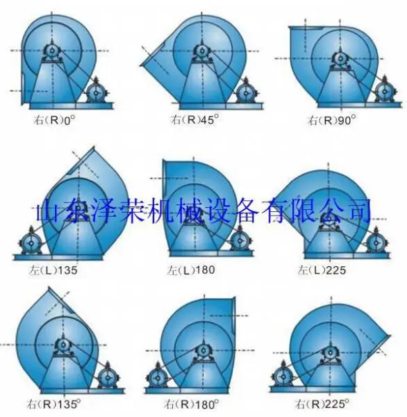 y5-47 6c离心风机