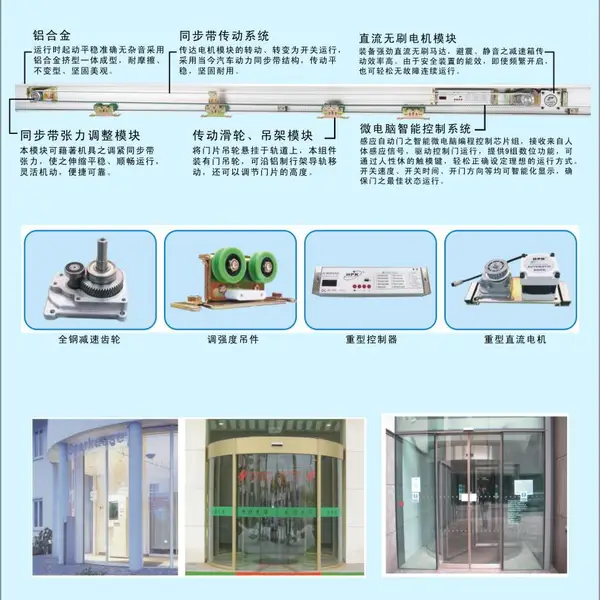 自动门 医用门 平开门 电动门 HPK 气密门 自动门机 平开门机