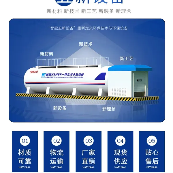 ���пƼ�����ʽһ�廯��ˮ�����豸���Ƴ�ˮ�ȶ��ֻ�ֱ��